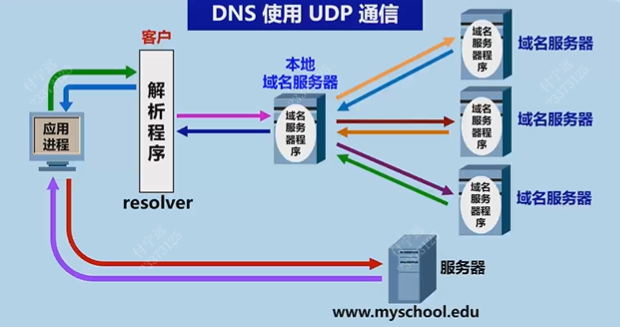 Pasted image 20251219160135.png